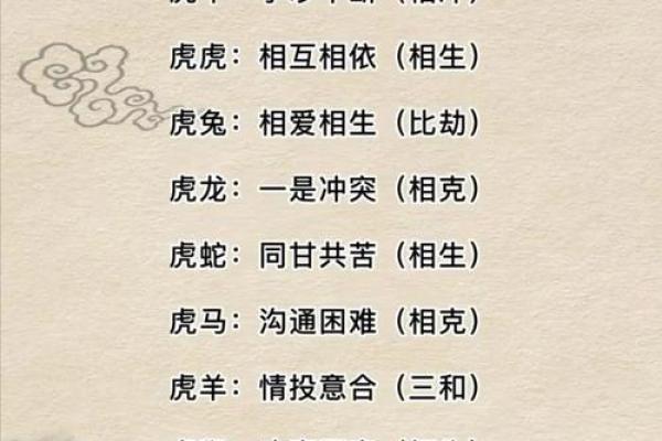 姓名配对缘分结婚 姓名配对缘分测试98%下载软件? 姓名配对缘分结婚 姓名配对缘分测试98%下载软件?