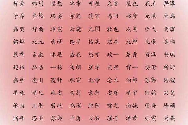 2019年4月3号辰时出生的男孩如何起名姓名 2019年4月3号辰时出生的男孩如何起名姓名