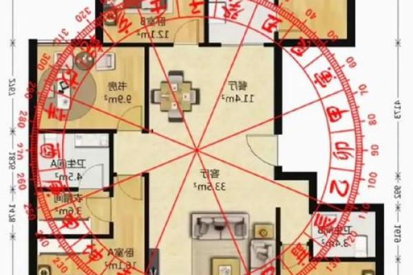 房子东有水风水