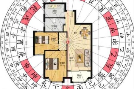 这些是影响身体健康的住宅风水