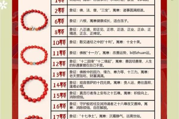 朱砂痣算命图解