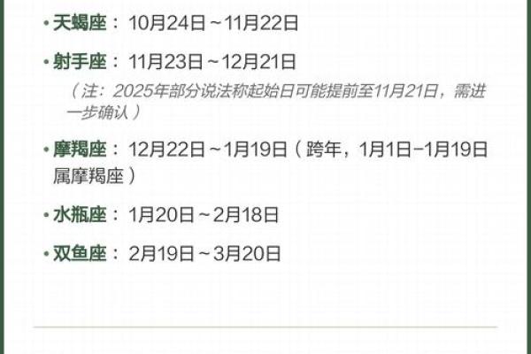 星座是按农历还是阳历为标准 星座是按农历还是阳历为标准