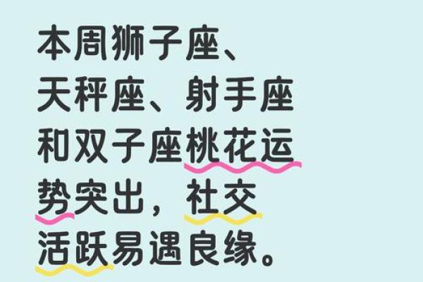 星座运势本年 星座运势本年