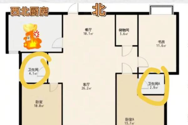 西套房子风水 西套房子风水