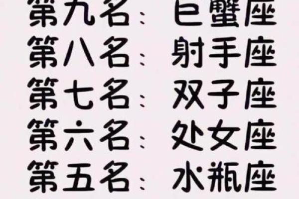 哪些女生的星座不容易怀孕 哪些女生的星座不容易怀孕