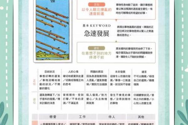 塔罗测试:年底前,职场事业需要注意什么? 塔罗测试:年底前,职场事业需要注意什么?