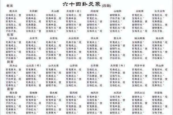六爻数字算命准吗 六爻数字算命准吗