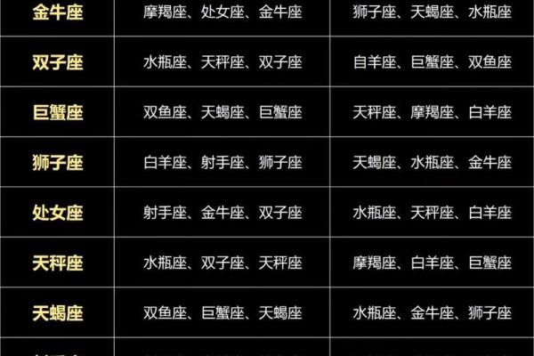 星座&钱包颜色-你应该了解的星际配对 星座&钱包颜色-你应该了解的星际配对