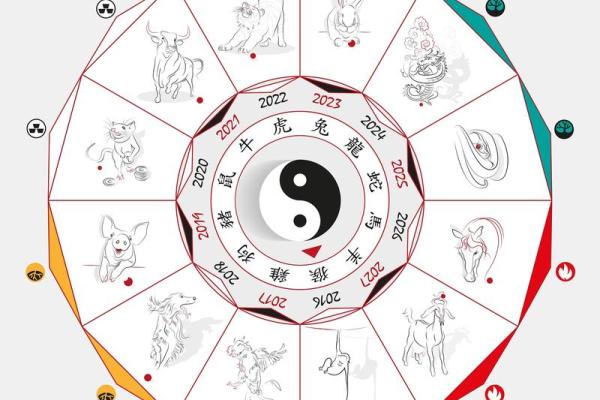 玄奥 风水 玄奥 风水