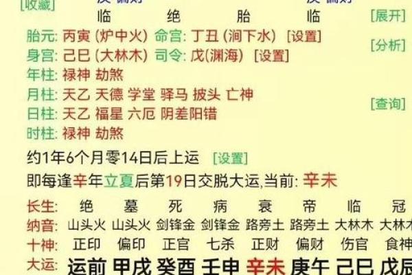 什么八字利学业 八字如何利于学业 什么八字利学业 八字如何利于学业