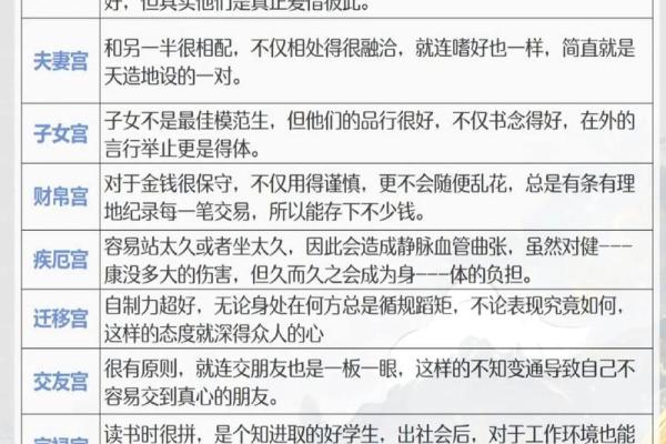 许铨仁紫微斗数讲义 许全仁紫微斗数? 许铨仁紫微斗数讲义 许全仁紫微斗数?