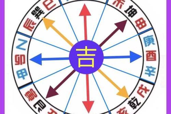 八字四天干都入墓库的命运