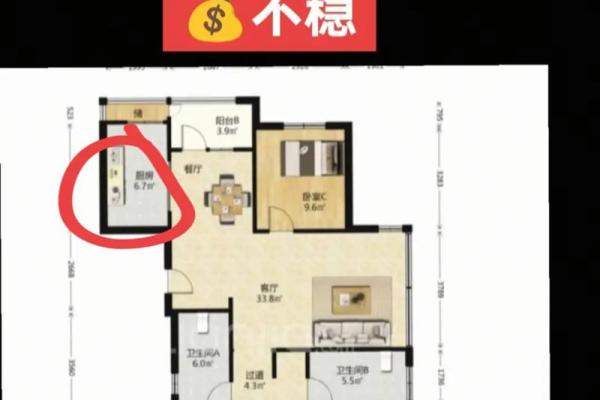 小户型房子位置风水好吗 小户型房子位置风水好吗