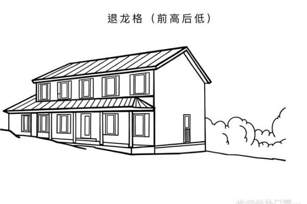 地势洼的房子风水 地势洼的房子风水