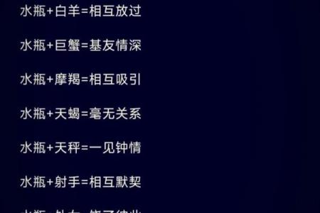 恋爱体质燥热的星座