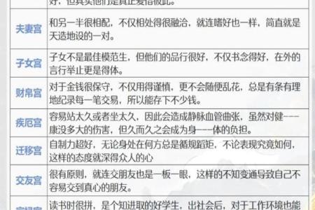 许铨仁紫微斗数讲义 许全仁紫微斗数？