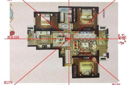 小户型房子位置风水好吗