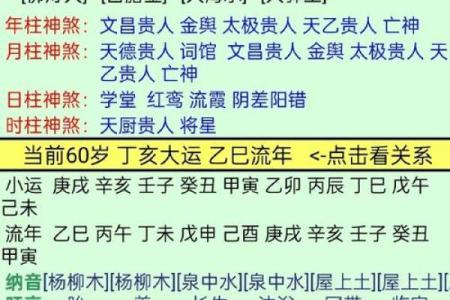 八字精批姓名详批