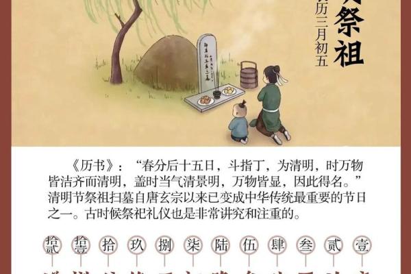 风水清明节要注意什么有哪些禁忌 风水清明节要注意什么有哪些禁忌