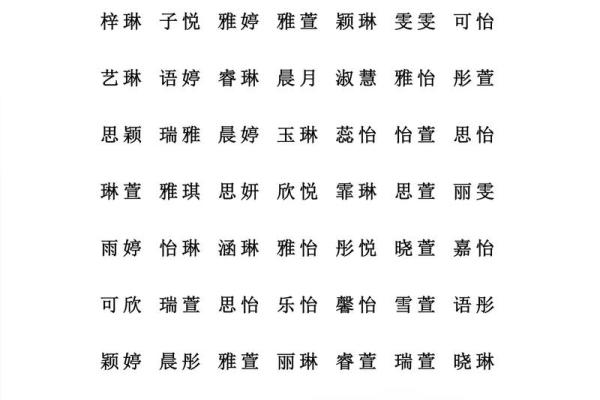 八字喜火取名字用什么 八字喜火取名字用什么