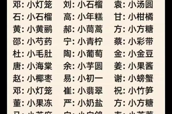 八字起小名 八字起小名