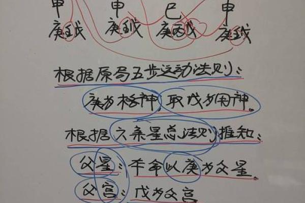 八字与身体 八字与身体