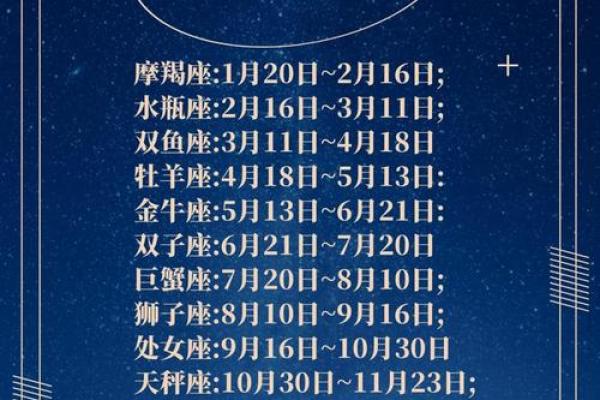 阴历3月12号是什么星座的人适合结婚 阴历3月12号是什么星座的人适合结婚