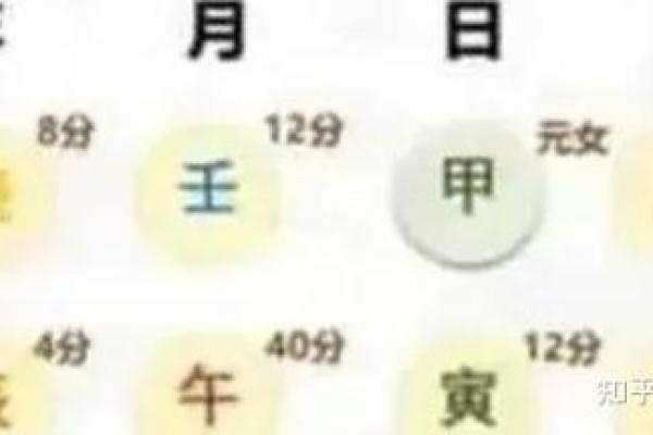 八字偏弱的人属于命好不好呢