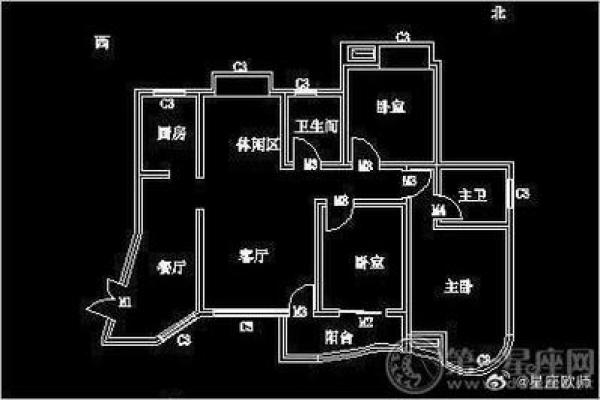 八字免费算命,教你学会看自己的财位 八字免费算命,教你学会看自己的财位