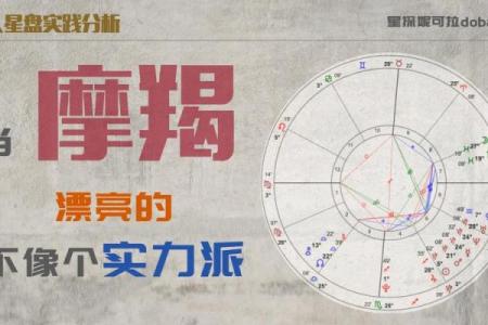 一个人的群星星座可以有很多个吗在哪看