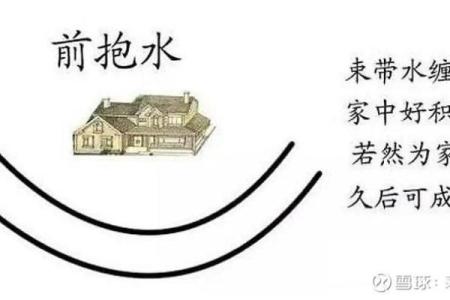 最奇怪的房子位置风水