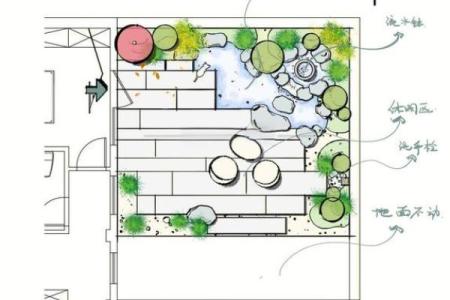庭院风水布局，有哪些需要注意