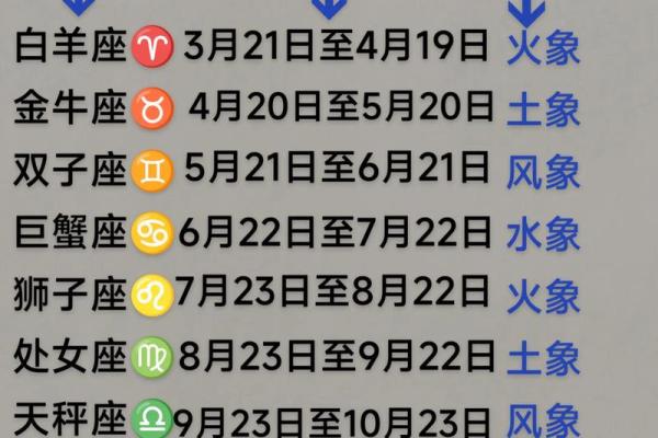 一月是什么星座 一月是什么星座的 一月是什么星座 一月是什么星座的