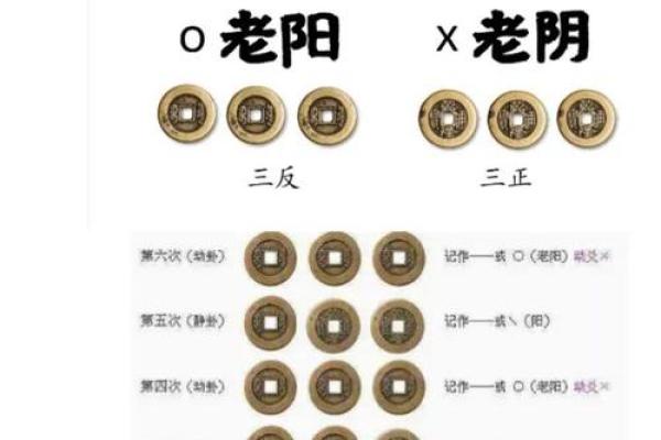 算命姻缘准的事件 大家说说算命姻缘的事吧？