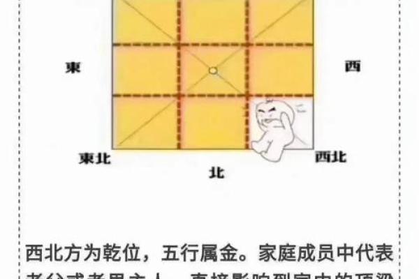 想要人身上聚财的风水观点有哪些