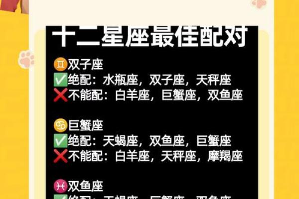 抖音星座大配对准吗