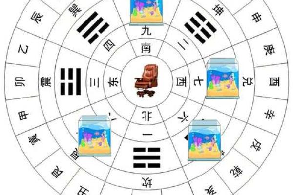 为何传统风水中以水为财? 为何传统风水中以水为财?