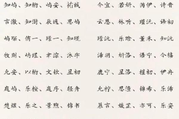 好听的小名都是有哪些呢-姓名学-华易网姓名