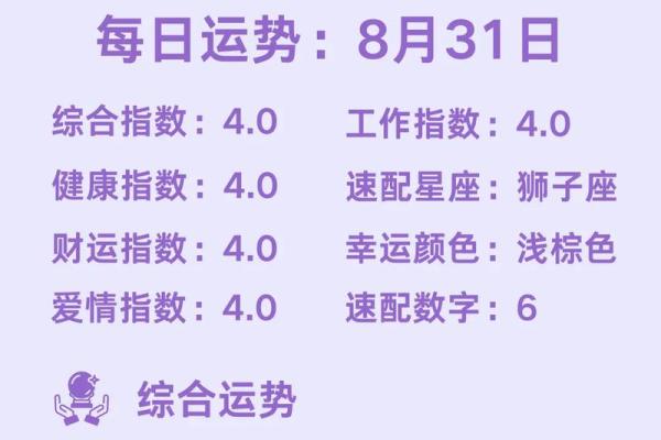 塔罗牌各星座12月运势