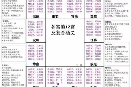 七杀在财帛宫，紫微斗数七杀在财帛宫