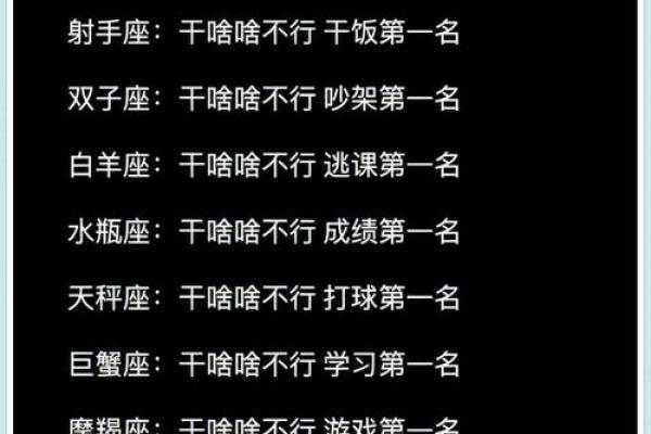 十二星座综合实力排行榜-十二星座综合实力最强的星座