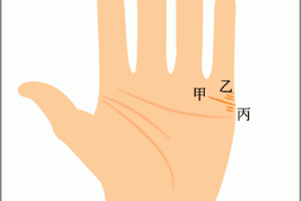 心灵答疑：沉迷算命怎么办？