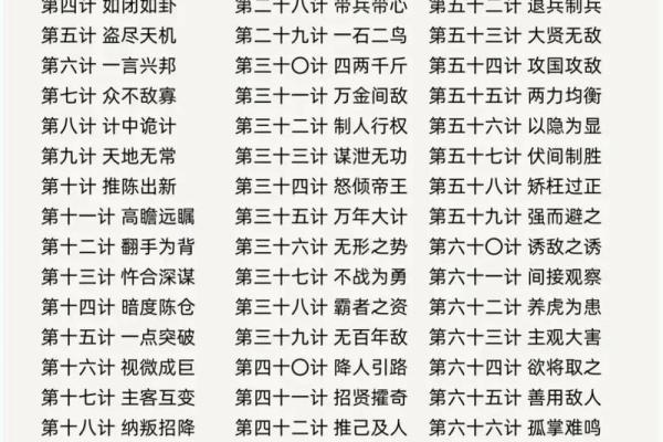 鬼谷子算命称骨完整版