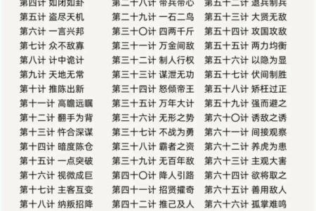 鬼谷子算命称骨完整版