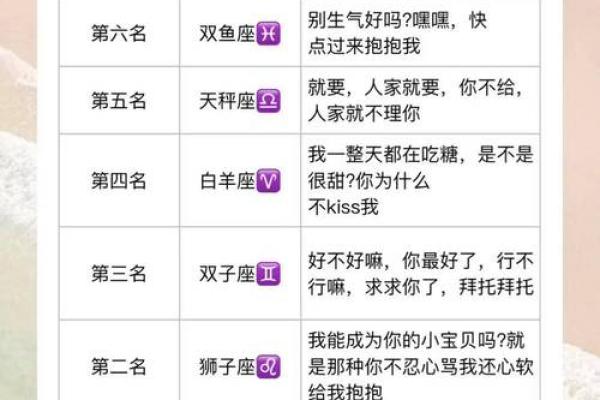 十二星座女对男朋友撒娇吗