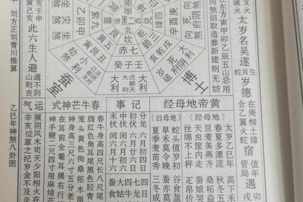 祖坟风水吉凶测算什么化解方法