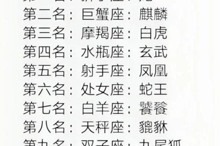 蛇VS十二个星座