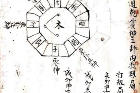 祖坟风水吉凶测算什么化解方法