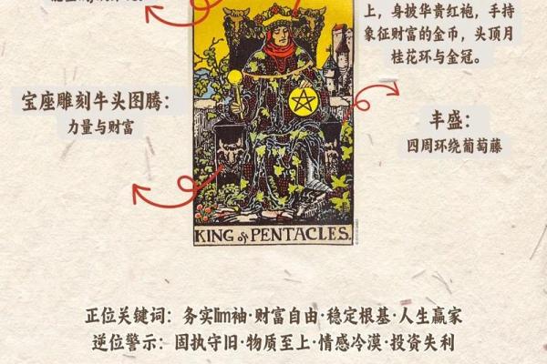 塔罗测试职场中是否受欢迎