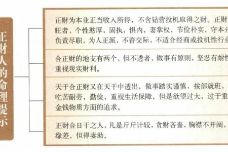 正财格八字分析